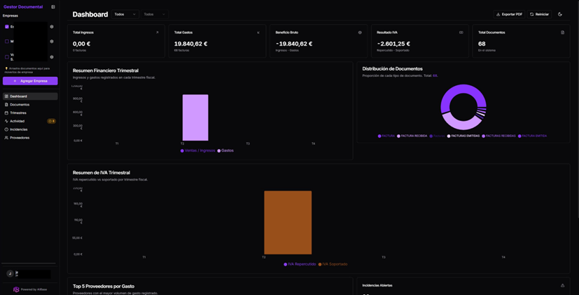 Panel del gestor documental con IA de Muvail