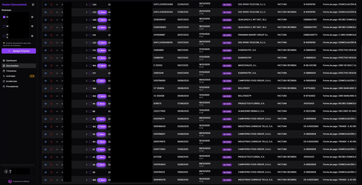 Control de trazabilidad documental